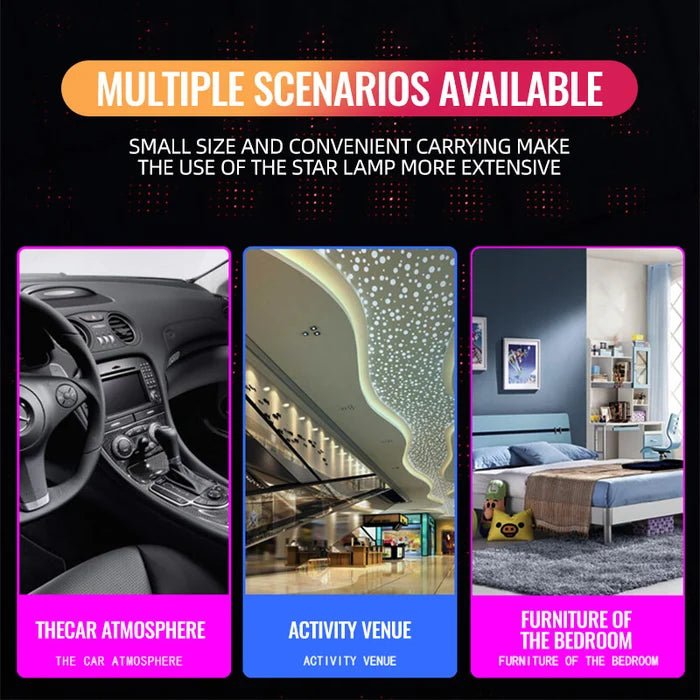 PROLED- USB Light - Image 3