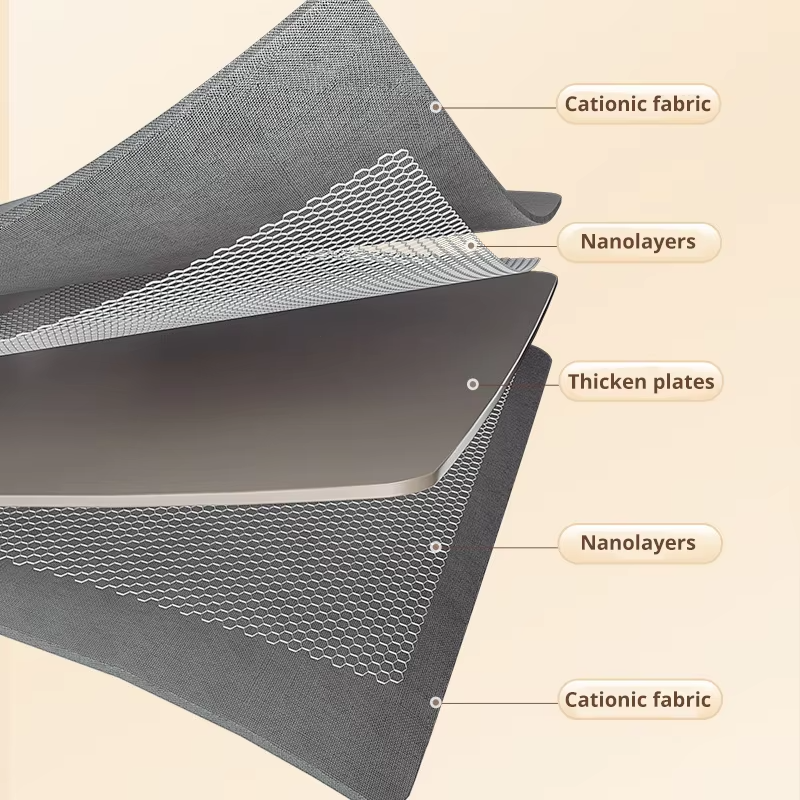 Sacs de Rangement Pliables avec Poignée (x2) - Image 8